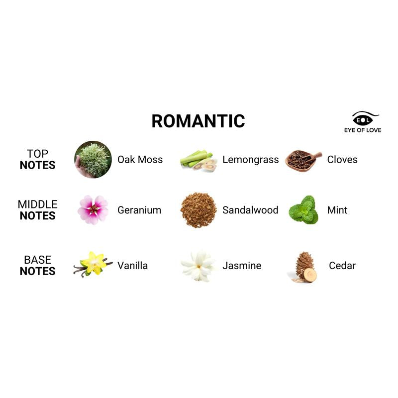 perfume with pheromones Romantic 10 ml